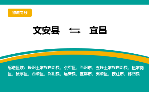 文安到宜昌物流专线|文安至宜昌货运专线