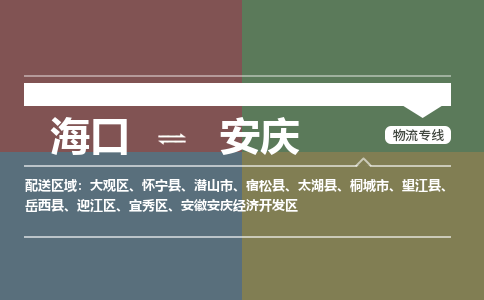 海口到安庆物流专线2023省市县+乡镇+派+送保证时效