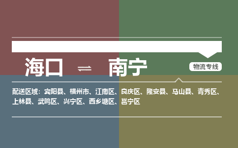 南宁到海口危险品运输公司2023省市县+乡镇+闪+送时效保障