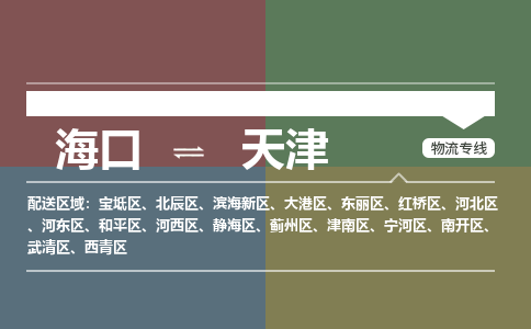 海口到天津物流专线2023省市县+乡镇+派+送保证时效