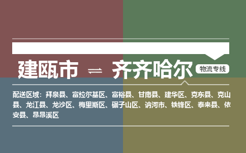 建瓯到齐齐哈尔物流专线公司