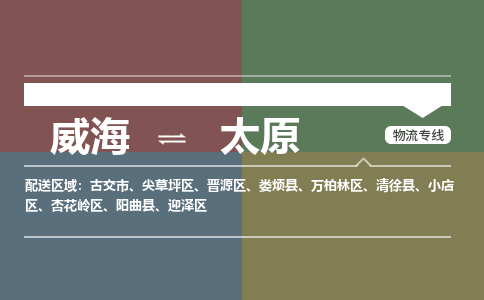 烟台到太原物流专线公司2023省市县+乡镇+闪+送时效保障