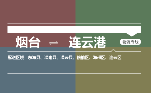 烟台发连云港专线物流，烟台到连云港零担整车运输2023时+效+保+证/省市县+乡镇+闪+送