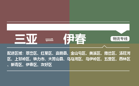 伊春到三亚危险品运输公司2023省市县+乡镇+闪+送时效保障