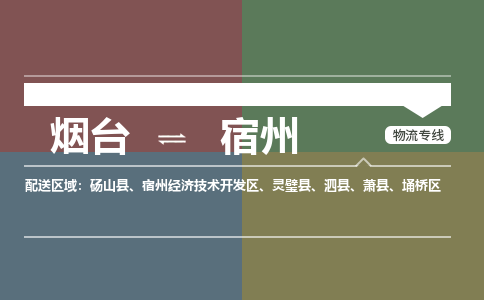 烟台到宿州危险品运输公司2023省市县+乡镇+闪+送时效保障