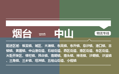 烟台到中山物流专线公司2023省市县+乡镇+闪+送时效保障