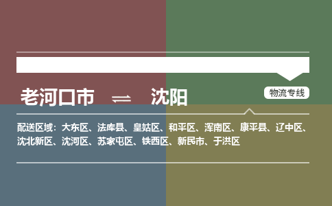 老河口到沈阳物流专线价格-老河口到沈阳物流公司多少钱、电话、要几天