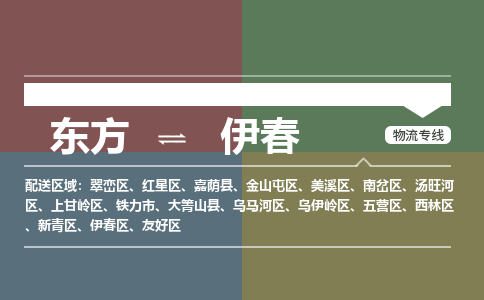 东方到伊春物流专线价格-东方到伊春物流公司多少钱、电话、要几天