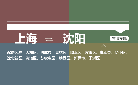 上海到沈阳物流专线价格-上海到沈阳物流公司多少钱、电话、要几天