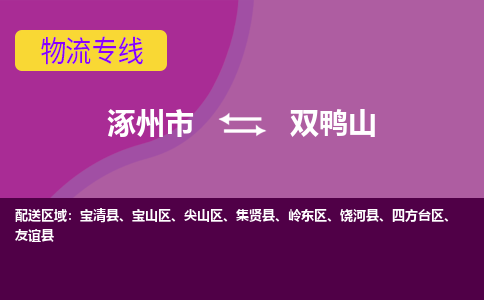 涿州发双鸭山专线物流，涿州到双鸭山零担整车运输2023时+效+保+证/省市县+乡镇+闪+送