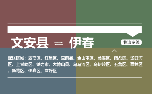 文安发伊春专线物流，文安到伊春零担整车运输2023时+效+保+证/省市县+乡镇+闪+送