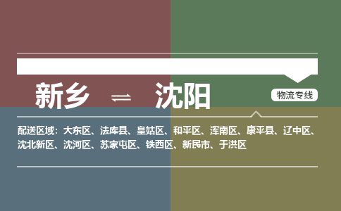 新乡到沈阳物流专线2023省市县+乡镇+派+送保证时效