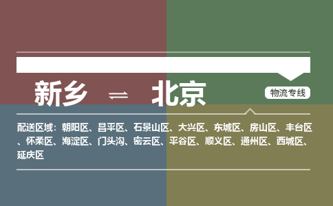 新乡到北京物流专线2023省市县+乡镇+派+送保证时效