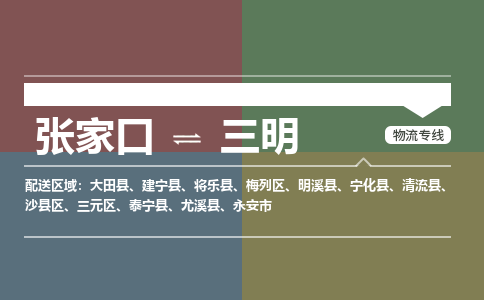 张家口到三明物流专线公司