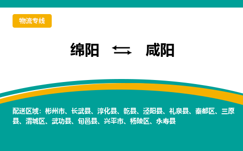 绵阳发咸阳专线物流，绵阳到咸阳轿车托运公司2023时+效+保+证/省市县+乡镇+闪+送