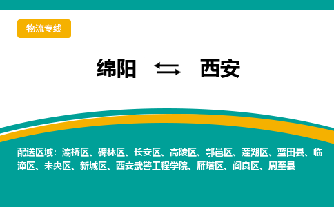 绵阳发西安专线物流，绵阳到西安轿车托运公司2023时+效+保+证/省市县+乡镇+闪+送