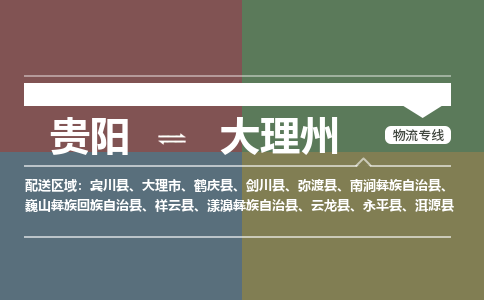 大理州到贵阳物流专线2023省市县+乡镇+闪+送时效保障