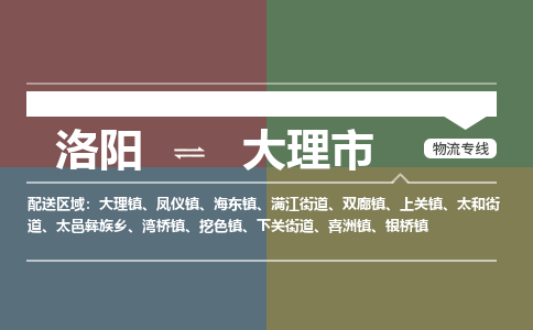 洛阳到大理物流专线2023省市县+乡镇+闪+送时效保障