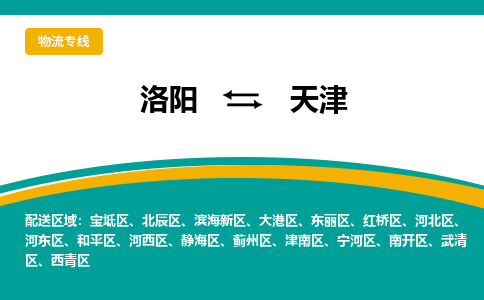 洛阳到天津物流专线2023省市县+乡镇+闪+送时效保障