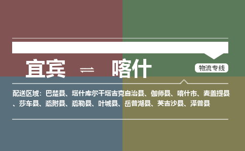 宜宾发喀什专线物流，宜宾到喀什零担整车运输2023时+效+保+证/省市县+乡镇+闪+送