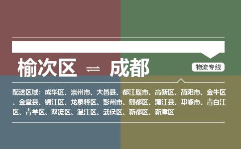 榆次到成都物流专线2023省市县+乡镇+派+送保证时效