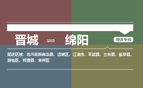 晋城到绵阳物流专线2023省市县+乡镇+派+送保证时效