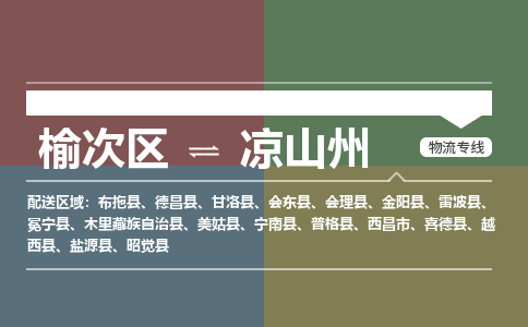 榆次到凉山州物流专线2023省市县+乡镇+派+送保证时效