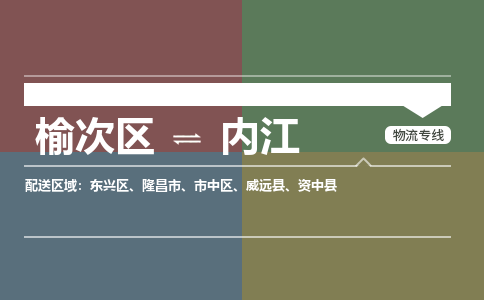 榆次到内江物流专线2023省市县+乡镇+派+送保证时效