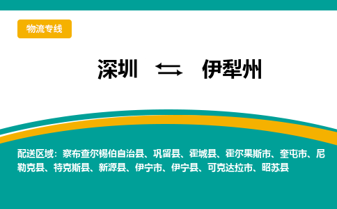 深圳到伊犁州物流公司_深圳到伊犁州货运专线