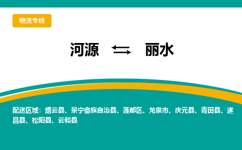 河源到丽水物流公司_河源到丽水货运专线